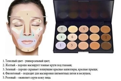 Корректор для макияжа как пользоваться фото пошагово Pin van Asma Ahmed op Makeup