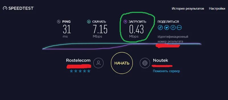 Измерить скорость интернета speedtest ростелеком. Скорость интернета Speedtest. Нормальная скорость интернета. Тест скорости Ростелеком. Спидтест скорости интернета Ростелеком.