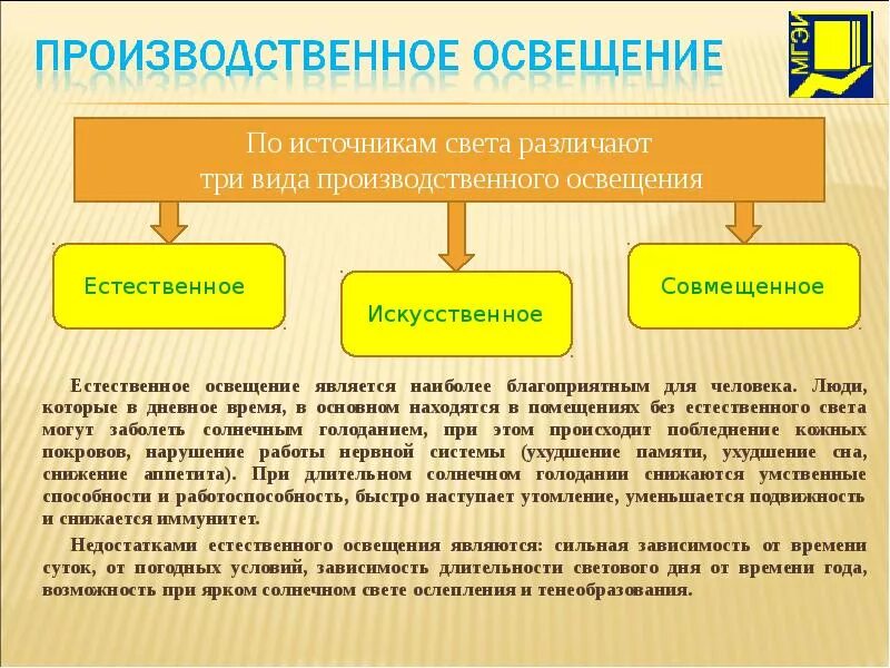 Недостаток необходимого естественного освещения. Естественное освещение это охрана труда. производственное освещение охрана труда. нормируемые параметры производственного освещения. нормирование искусственного производственного освещения..