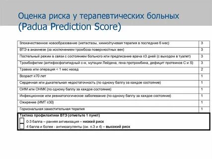Шкалы оценки факторов риска