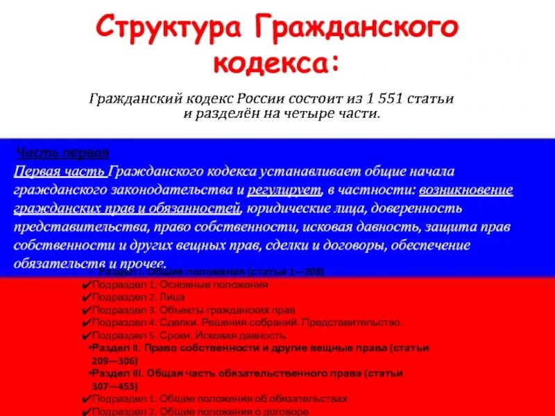 Гражданский кодекс часть первая глава 4. Структура статьи гражданского кодекса. Части гражданского кодекса РФ. Основные статьи гражданского законодательства. Структура статьи.