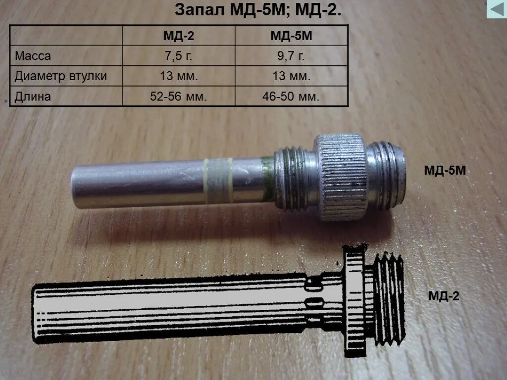 Мд 2 5. Запал МД-2 И МД-5м. МД-5м взрыватель. Запал МД-5м. МД-5м запал ТТХ.