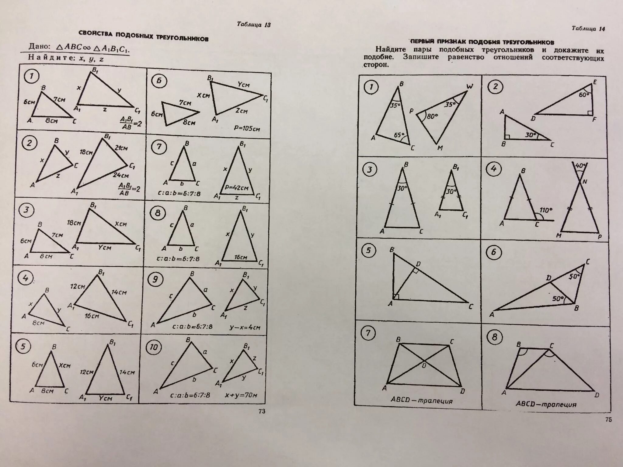 Все треугольники подобны друг другу. Таблица подобные треугольники. Свойства подобных треугольников 8. Таблица 13 подобные треугольники. Шпаргалка геометрия подобие треугольников.