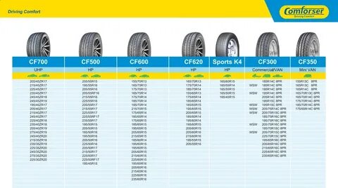 Диаметр шины 185 55 r15