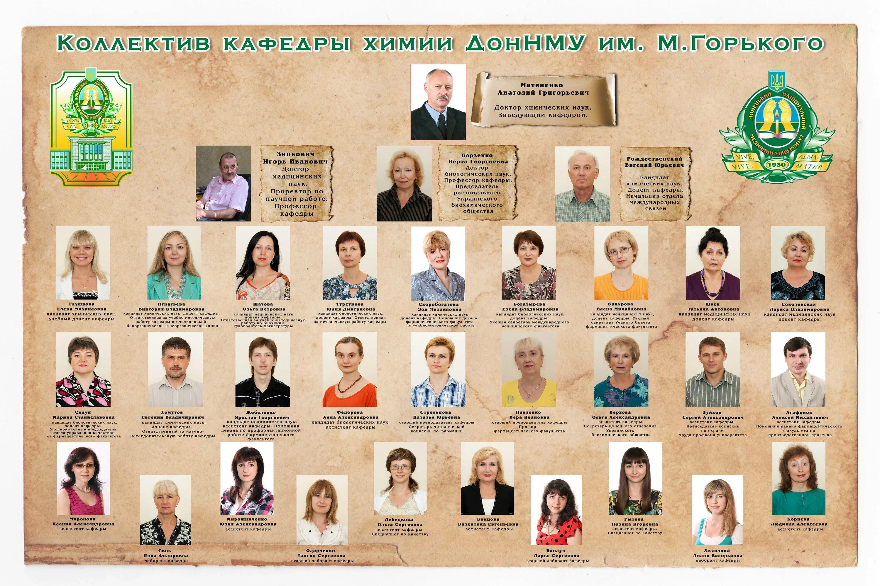 Приказ о выдаче дипломов. Рейтинг преподавателей. Список преподавателей кафедр вуза. Учёное звание и должность. Оклад младшего научного сотрудника.