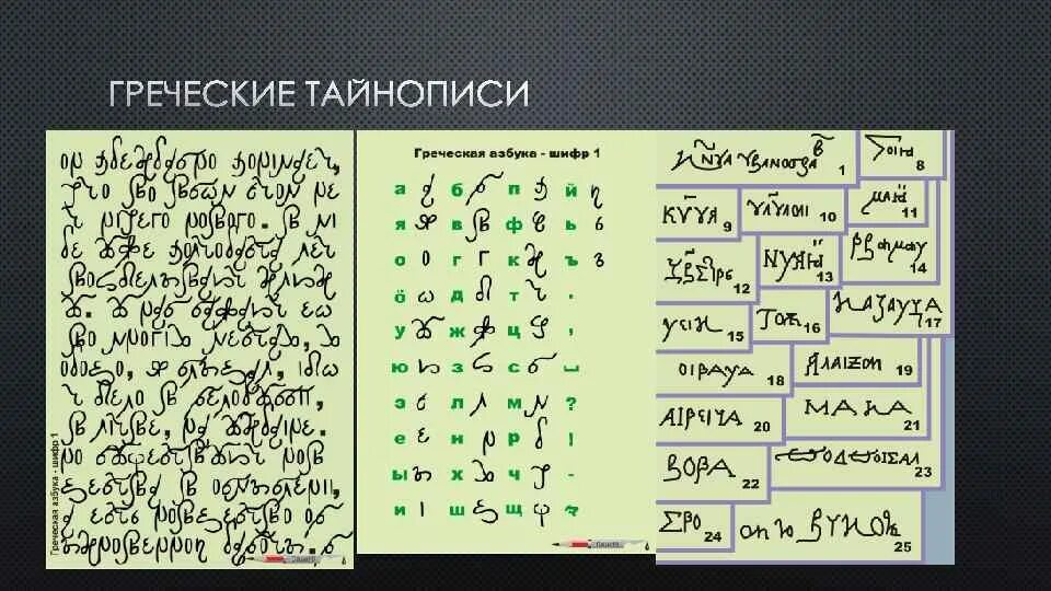 Криптография буква а. Криптография буква а