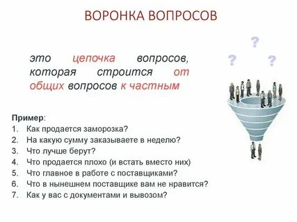 Открытые вопросы по телефону