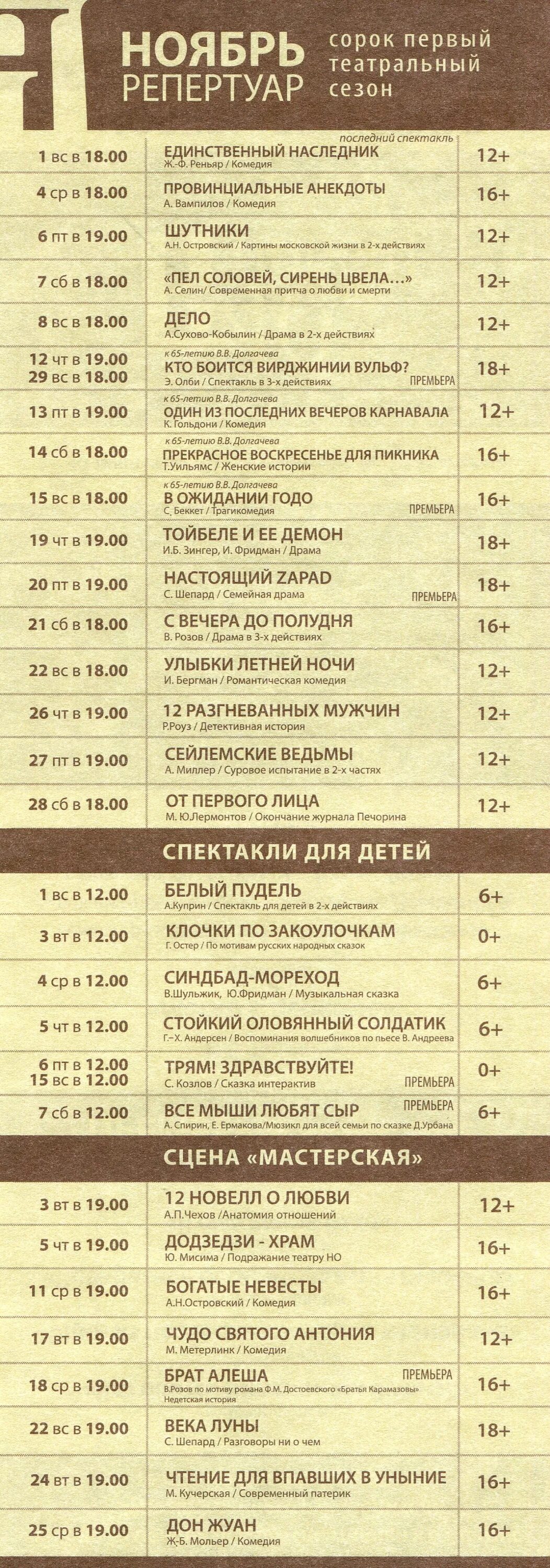 Репертуар малого театра на ноябрь. Репертуар малого театра на ноябрь