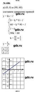 686 алгебра 7
