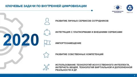 Видение 2030 росатом
