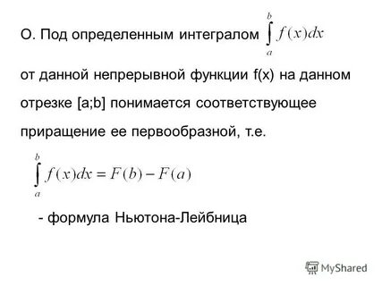 Неопределенный интеграл от функции f x