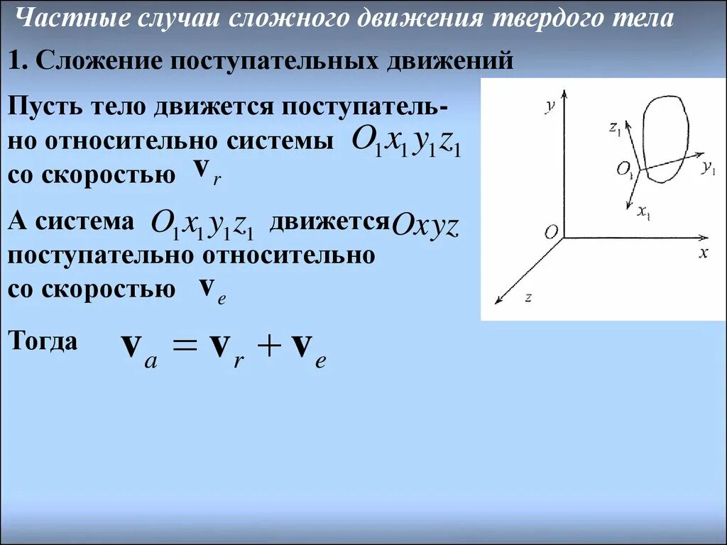 Свободное вращение относительно оси вращения. Сложное движение твердого тела. сложение поступательного и вращательного движений. свободное движение твердого тела термех. сложное движение твердого тела. сложение поступательных движений..