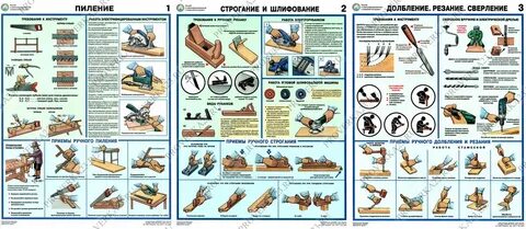 Ручной инструмент инструкция