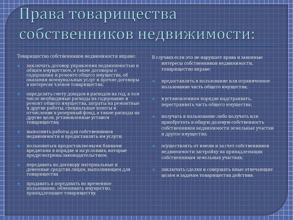 Товарищество собственников недвижимости. ТСН товарищество собственников недвижимости. Членство в товариществе