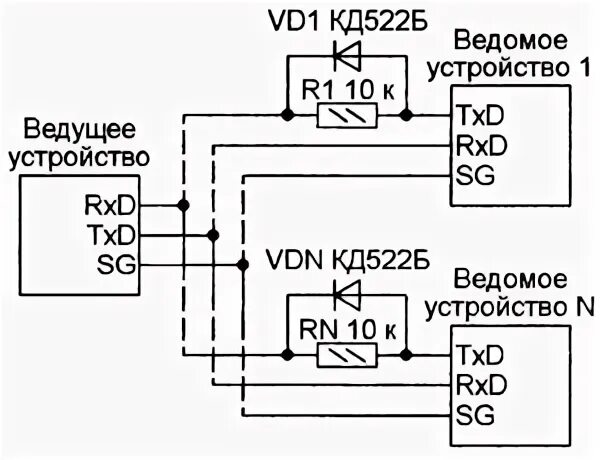 Ответы Mail.ru: Подключить устройство к микроконтроллеру по RS232