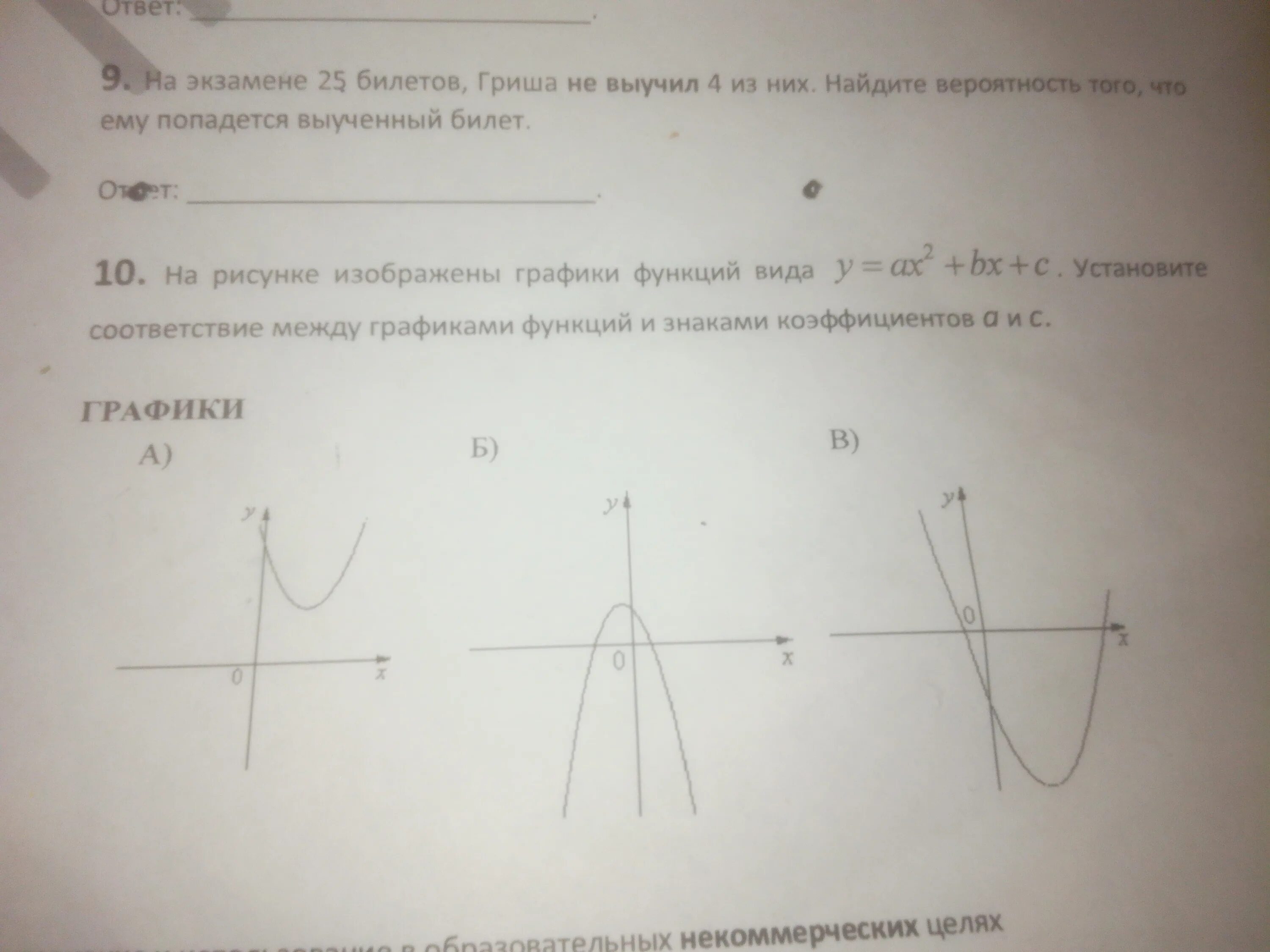 На рисунках изображены y ax2 bx c