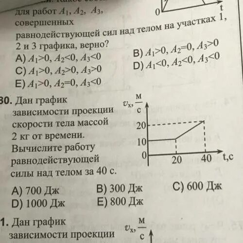 На рисунке представлены графики зависимости проекции равнодействующей. График зависимости проекции силы. Проекция скорости тела на ось Ox график. Постройте график проекции силы. График равнодействующей силы.