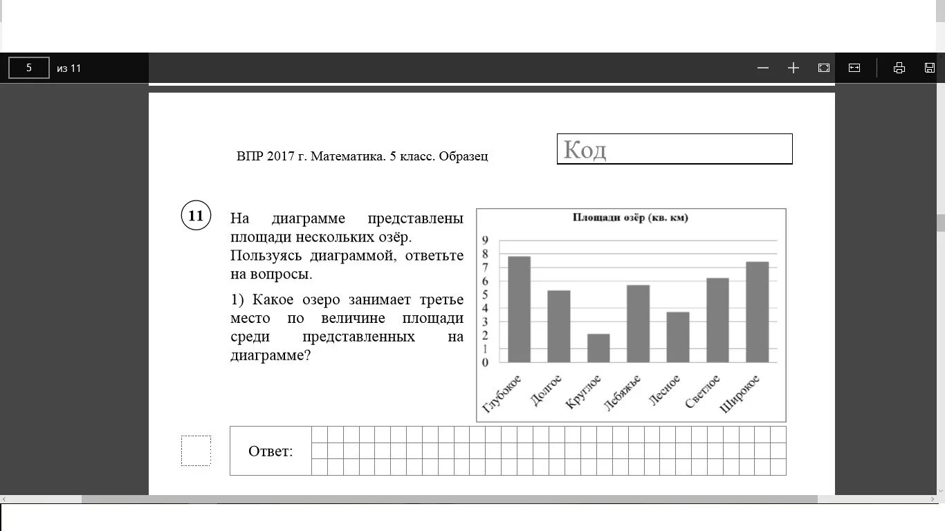 Диаграммы 5 класс математика задания. Диаграммы ВПР. ВПР 5 класс математика диаграммы. ВПР 4 класс диаграммы.