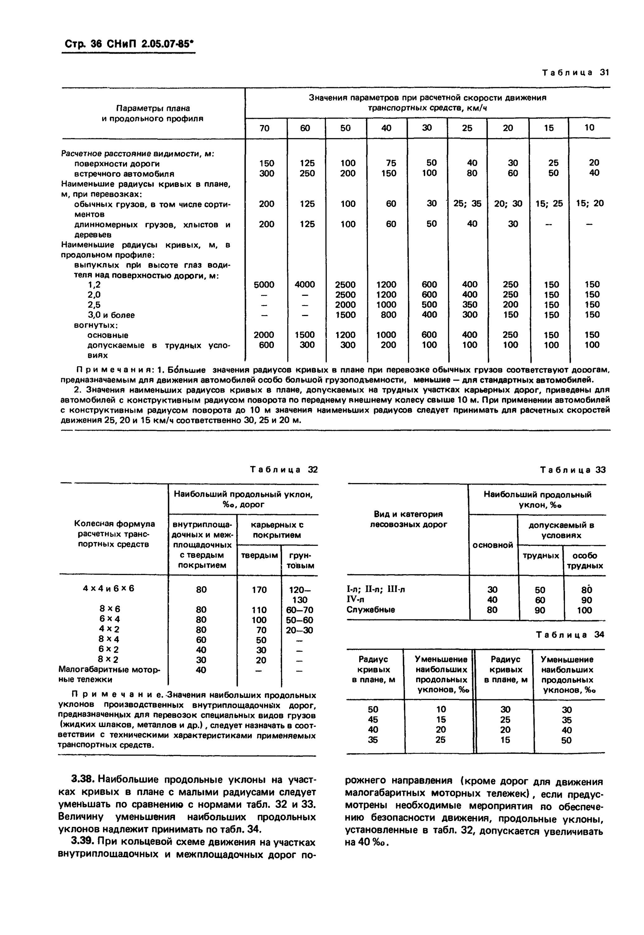 Снип 2.05 06 85. Радиус поворота дороги для пожарной машины. СНИП 2.05.02-85 автомобильные дороги. СНИП 2.05.07-91 промышленный транспорт. Радиус поворота пожарной машины СНИП.