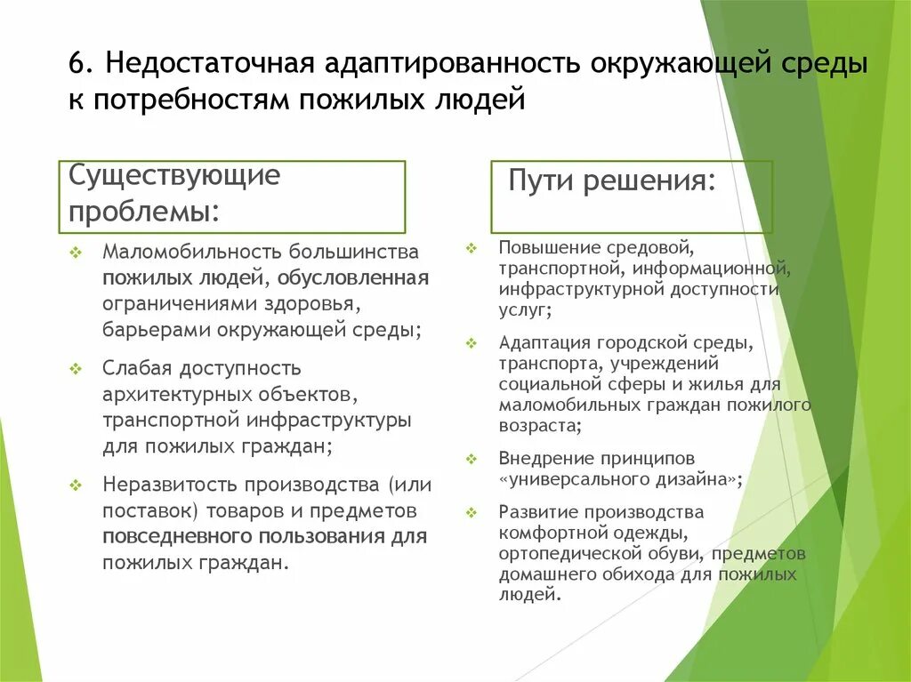 Решения проблем пожилых людей. Потребности пожилых людей. основные потребности пожилых людей. пути решения проблем пожилых людей. потребности и проблемы пожилых людей.