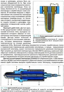 Как работает датчик кислорода