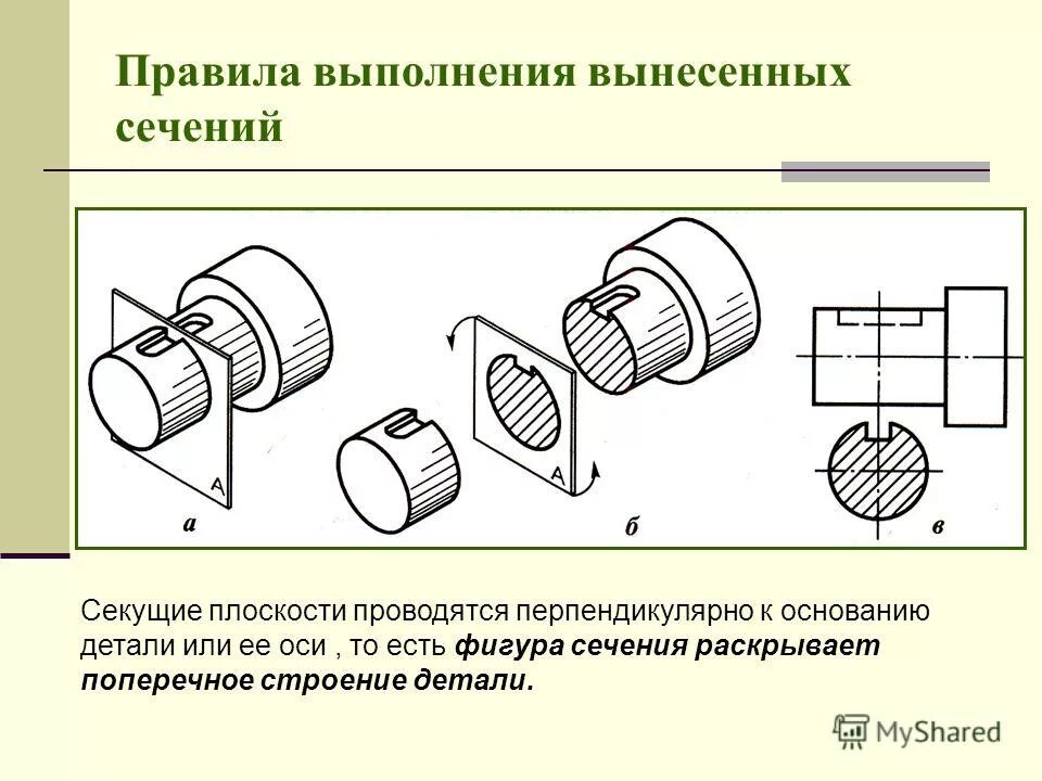 Тело округлое в сечении. Правила выполнения сечений. Сечения и правила выполнения сечений. Выполнение вынесенного сечения. Правила выполнения и обозначения сечений.