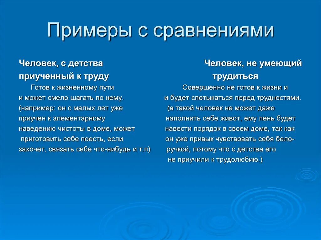 Сравнение примеры. Сравнение примеры из литературы. Литературные сравнения примеры. Сравнение в литературе примеры. Простые сравнения примеры