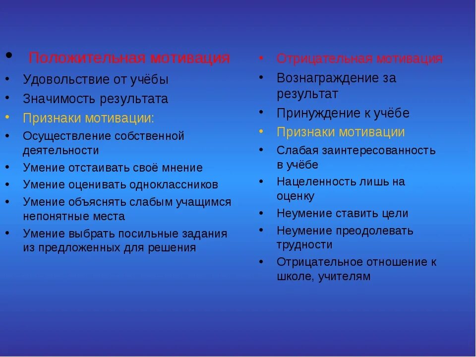 Положительная мотивация к обучению. Положительные и отрицательные мотивы. Положительная и отрицательная мотиваци. Положительная мотивация. Отрицательная мотивация примеры.