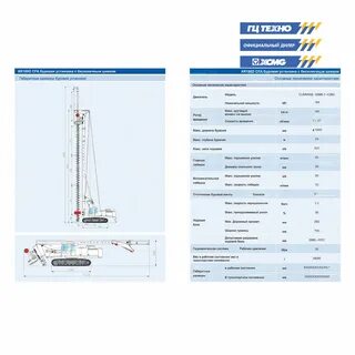 Характеристики буровых установок