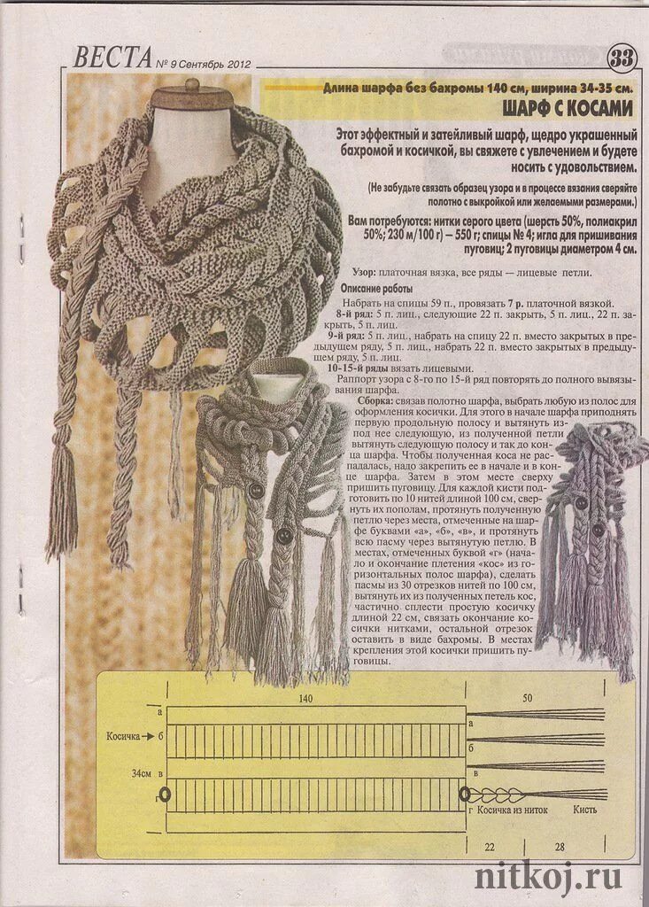 Схема женского вязаного шарфа