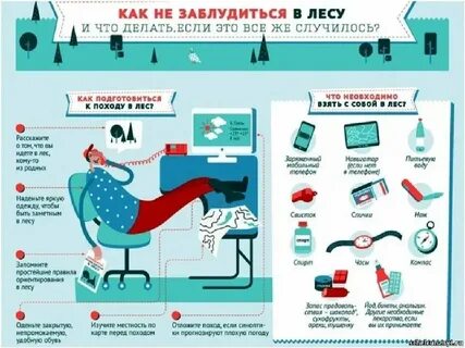 Какой под стоит взять