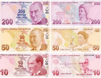 Валюта для туристов