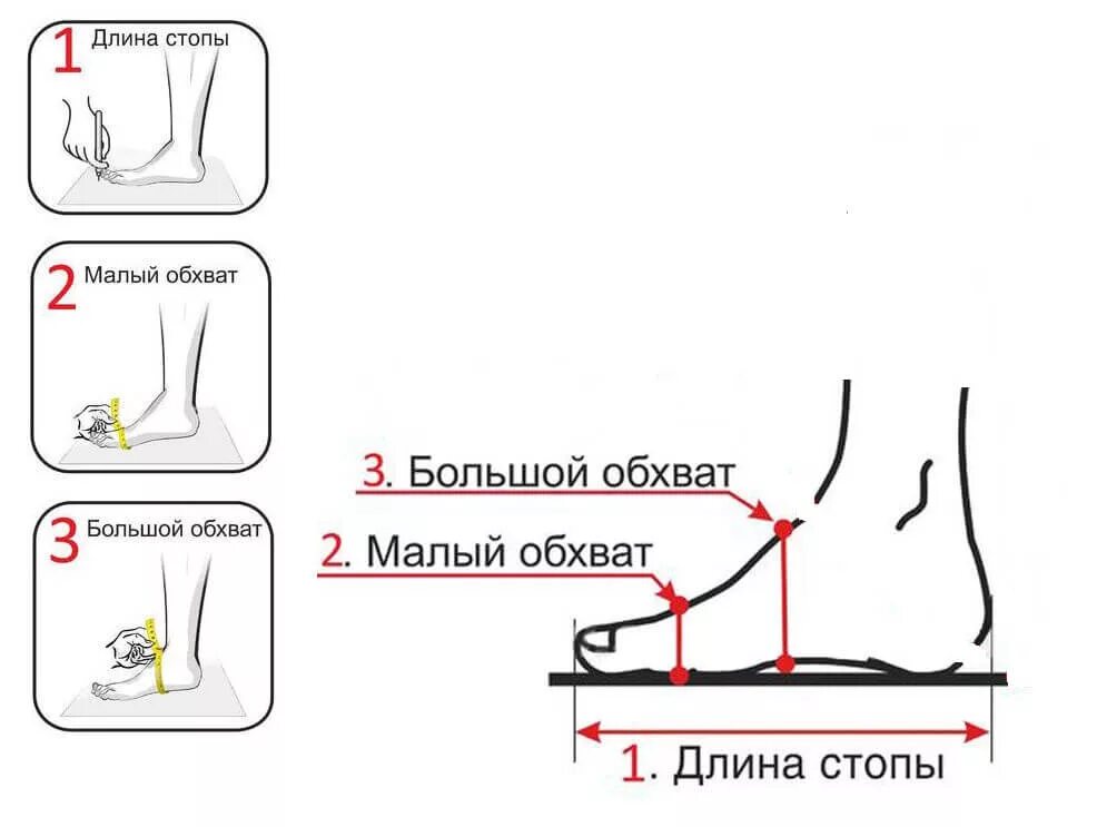 Подъем стопы. Обхват стопы. Замеры для пошива обуви. Снятие мерок для обуви.