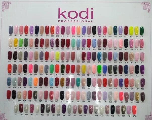 Коды номеров автомобилей. Черные номера коды. Код оператора теле2 москва. Коди номера. Цвета коди гель лак палитра цветов.