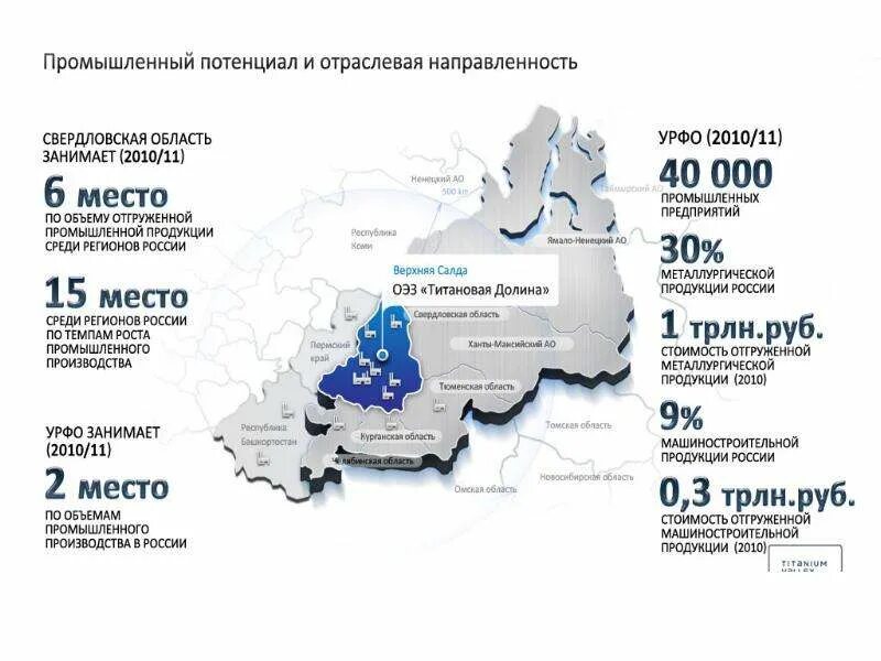 2 экономические зоны россии. Карта особых экономических зон России. Карта ОЭЗ России. Промышленно-производственные особые экономические зоны. Особые экономические зоны РФ.