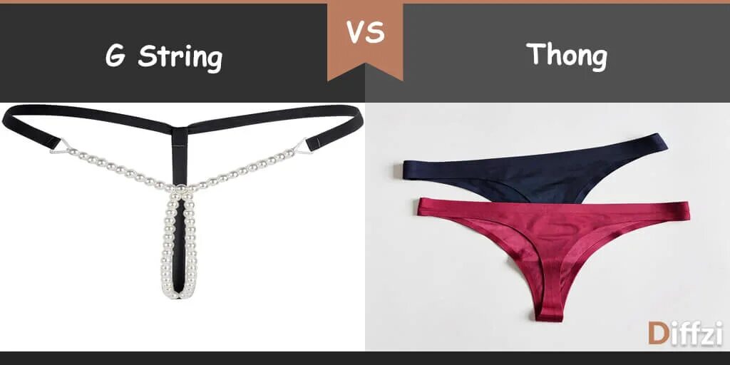 String vs string. String vs string