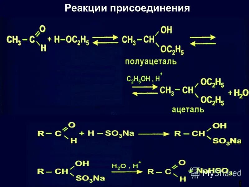 Контрольная кислородосодержащие соединения 10 класс. Альдегиды с этилмагнийбромидом. Масляный альдегид с этилмагнийбромидом. Дибромбутен. 2 3 Дибромбутен 2.