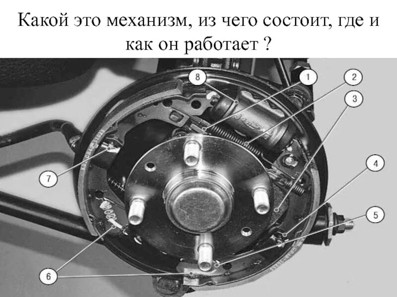 Механизм разведения задних тормозных