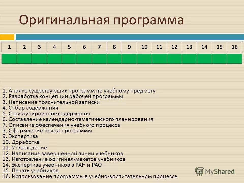 Программы для анализа данных. Примеры аналитических данных. Построение аналитических таблиц. Рабочая программа анализ данных. Программа statistica 10.