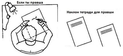 Свет для правши с какой стороны