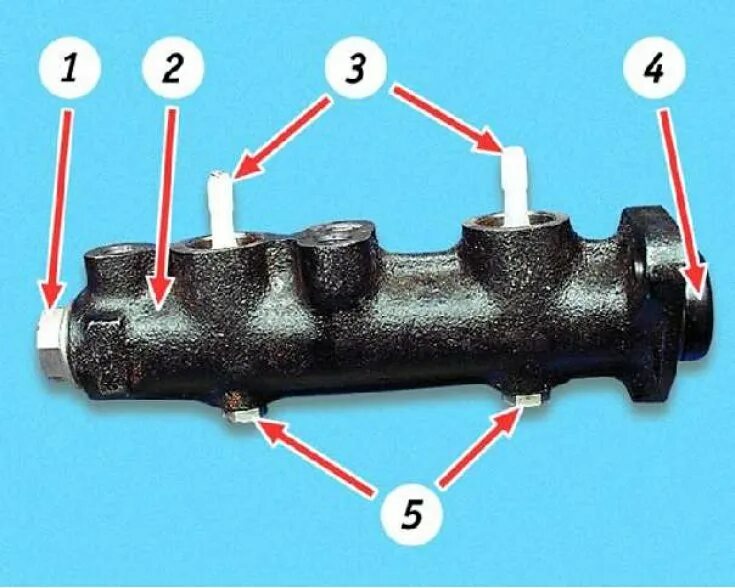 Тормозной механизм заднего колеса лукас трв. Два главных тормозных цилиндра. Главный тормозной цилиндр ваз 2107. Толкатель главного тормозного цилиндра газ 51 схема. Главный тормозной цилиндр митсубиси паджеро.