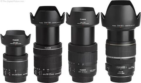Lens 18