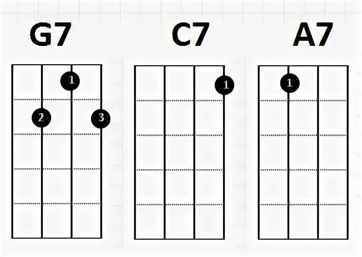C 7 g