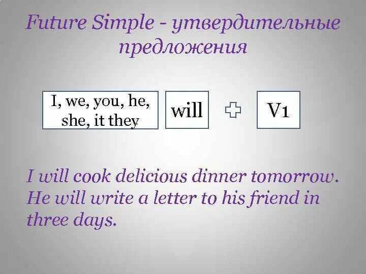 Future simple правила и примеры Future simple new year