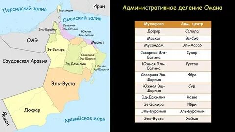 Договорной оман