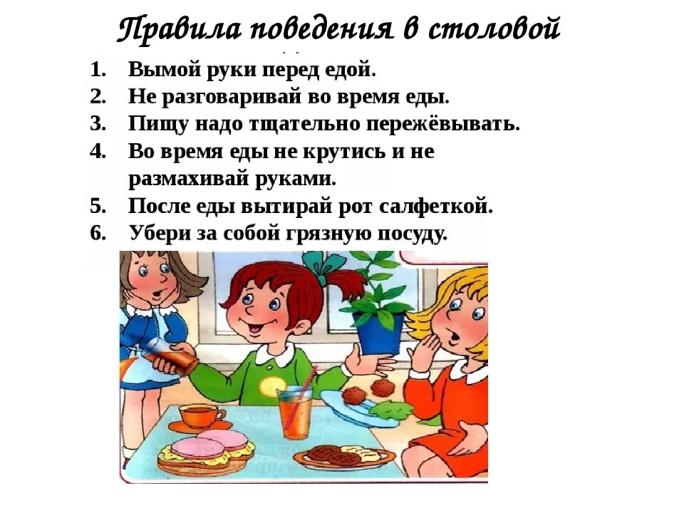 Что нужно говорить после еды. Правила поведения в столовой в школе. Правила поведения в столовой для детей. Правила поведения за столом. Правила поведения в школьной столовой.