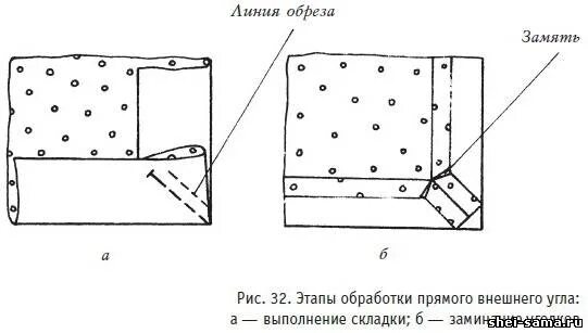 Как обрабатывать углы. Как обрабатывать углы