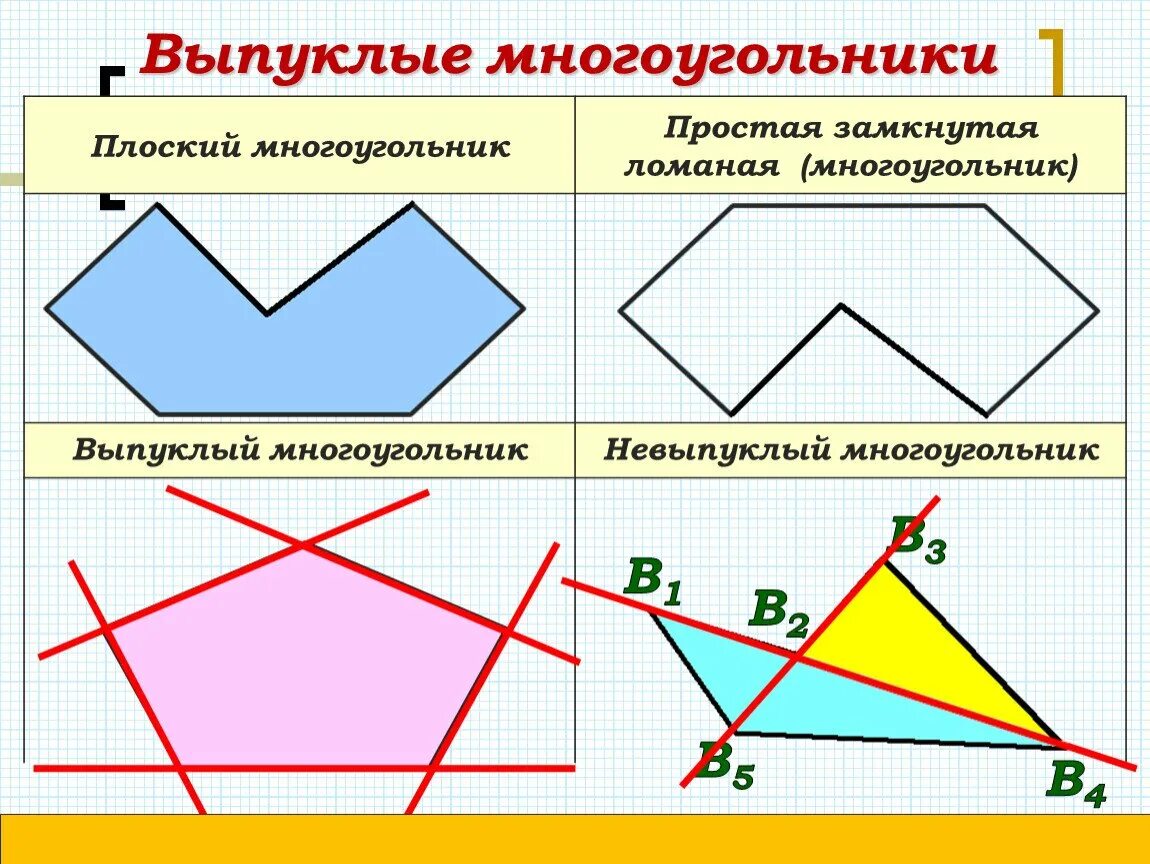 Техника создания выпуклого изображения 11 букв