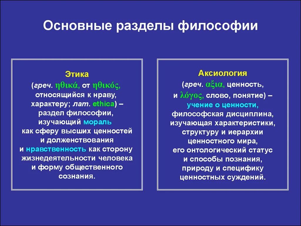 Разделы философии. Основные разделы философии. Ценность это в философии. Раздел философии изучающий ценности.