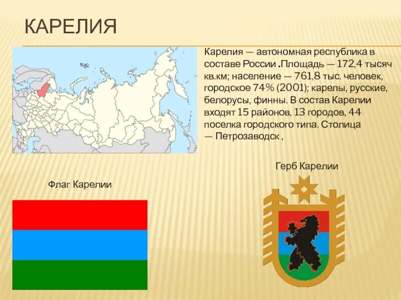 Карелия входит в россию. Карелия презентация. Презентация на тему Республика Карелия. Республика Карелия доклад. Флаг Карелии.